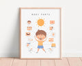 OZCONO Body Parts Poster for Kids Learning, Educational Classroom Wall Chart for Preschool, Toddler, Montessori Nursery Teaching Resource (Unframed) (24x36)