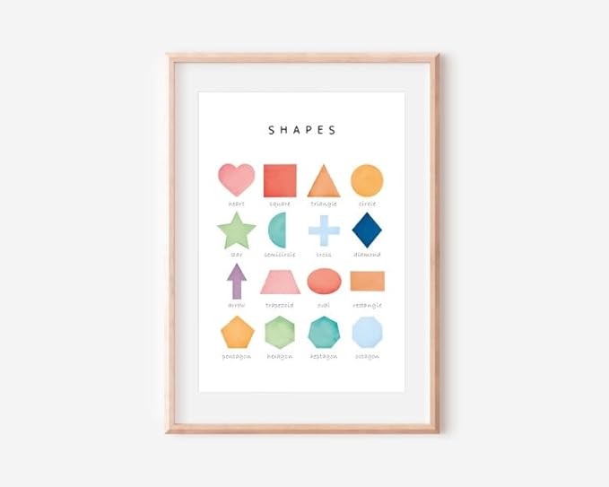 OZCONO Rainbow Shapes Learning Poster, Vibrant Geometry Chart Kids, Preschool Wall Decor Art, Homeschool Education Guide (Unframed) (12x18)
