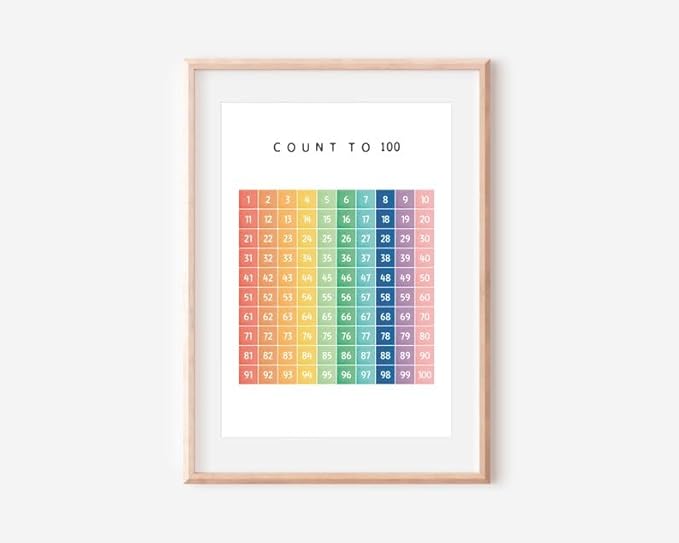 OZCONO Count to 100 Numbers Poster for Kids, Educational Wall Chart, Classroom Decor, Nursery Homeschool Math Art, Montessori Learning (Unframed) (24x36)