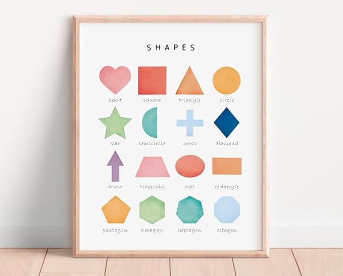 OZCONO Rainbow Shapes Learning Poster, Vibrant Geometry Chart Kids, Preschool Wall Decor Art, Homeschool Education Guide (Unframed) (11x14)