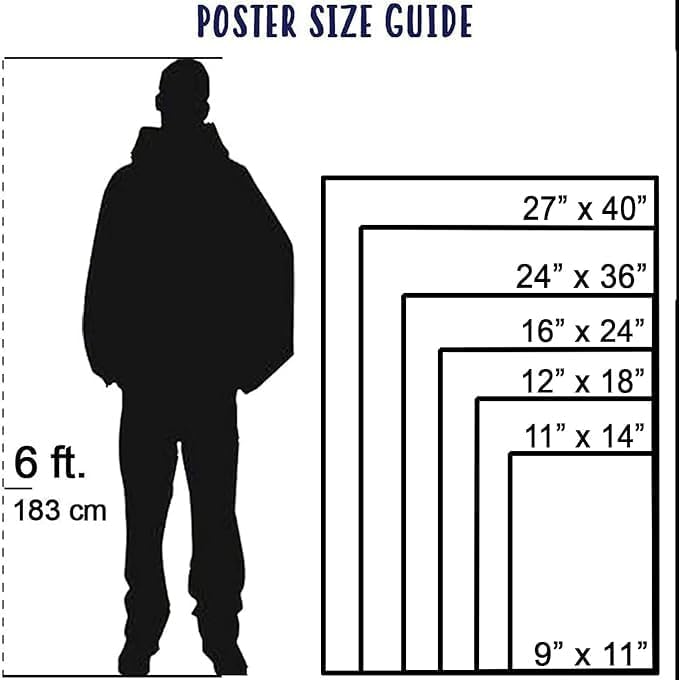 OZCONO Body Parts Poster for Kids Learning, Educational Classroom Wall Chart for Preschool, Toddler, Montessori Nursery Teaching Resource (Unframed) (20x30)