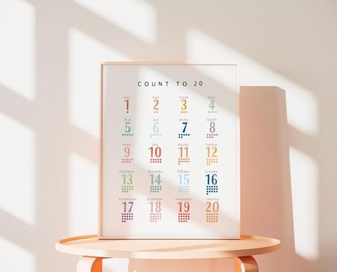 OZCONO Count 20 Learning Poster, Bright Numbers Chart Kids, Preschool Wall Decor Art, Homeschool Education Guide (Unframed) (16x24)