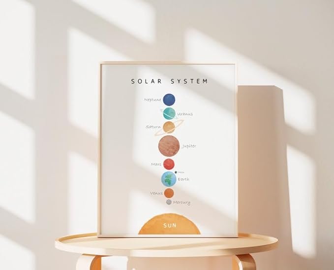 OZCONO Solar System Poster for Kids, Educational Space Wall Art, Classroom Decor, Homeschool Astronomy Print, Montessori Nursery (Unframed) (27x40)