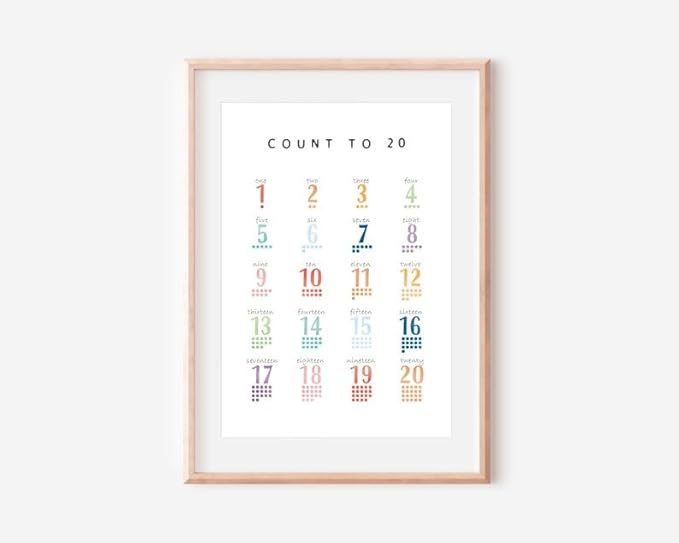OZCONO Count 20 Learning Poster, Bright Numbers Chart Kids, Preschool Wall Decor Art, Homeschool Education Guide (Unframed) (20x30)