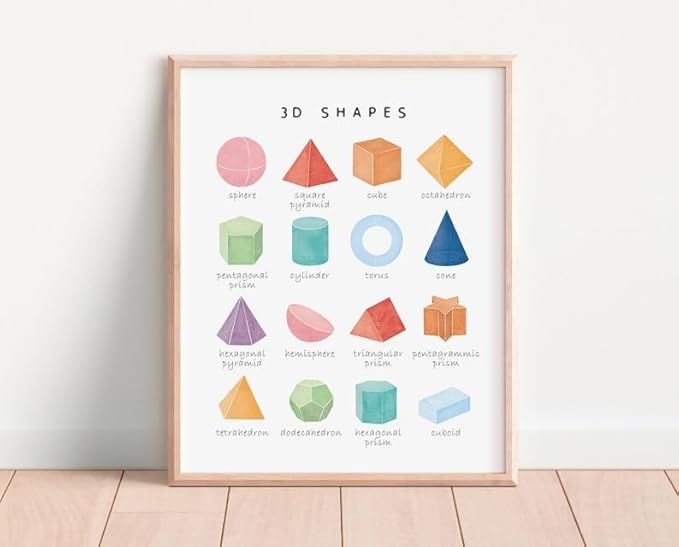 OZCONO 3D Shapes Learning Poster, Vibrant Geometry Chart Kids, Playroom Wall Decor Art, Homeschool Education Guide (Unframed) (11x14)