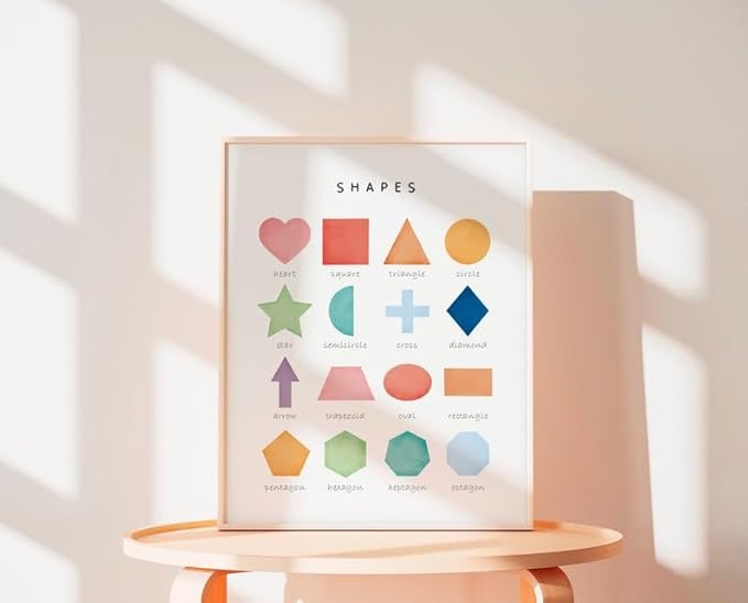 OZCONO Rainbow Shapes Learning Poster, Vibrant Geometry Chart Kids, Preschool Wall Decor Art, Homeschool Education Guide (Unframed) (27x40)