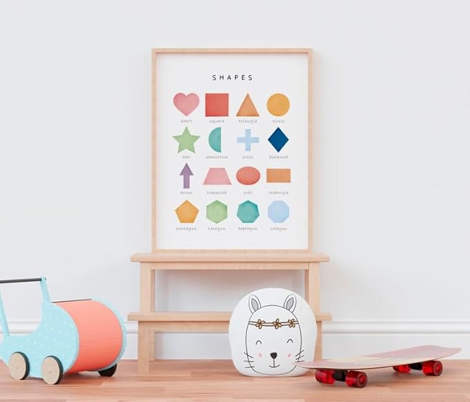 OZCONO Rainbow Shapes Learning Poster, Vibrant Geometry Chart Kids, Preschool Wall Decor Art, Homeschool Education Guide (Unframed) (16x24)
