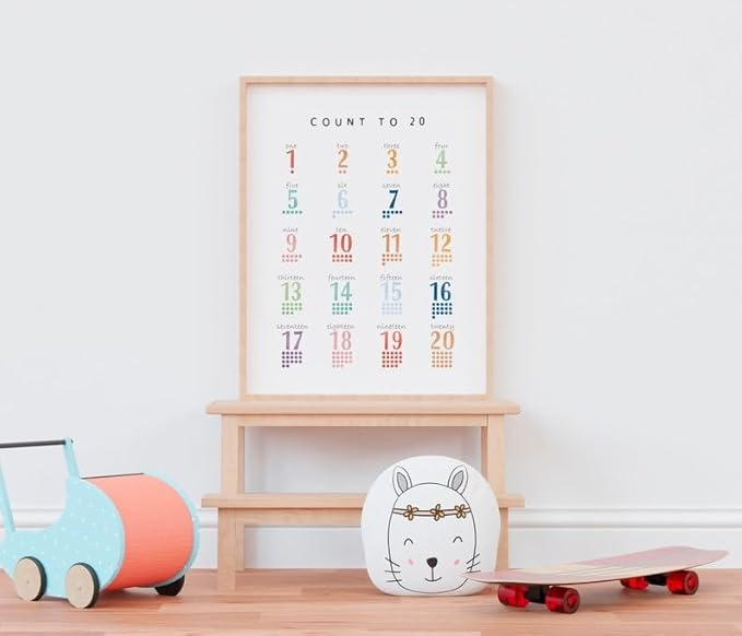 OZCONO Count 20 Learning Poster, Bright Numbers Chart Kids, Preschool Wall Decor Art, Homeschool Education Guide (Unframed) (16x24)