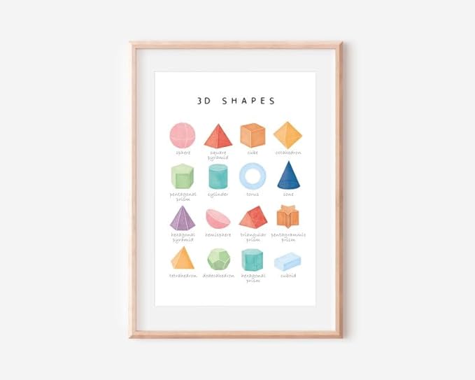 OZCONO 3D Shapes Learning Poster, Vibrant Geometry Chart Kids, Playroom Wall Decor Art, Homeschool Education Guide (Unframed) (16x24)