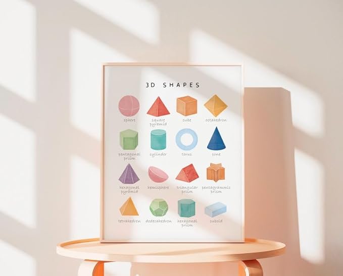 OZCONO 3D Shapes Learning Poster, Vibrant Geometry Chart Kids, Playroom Wall Decor Art, Homeschool Education Guide (Unframed) (24x36)