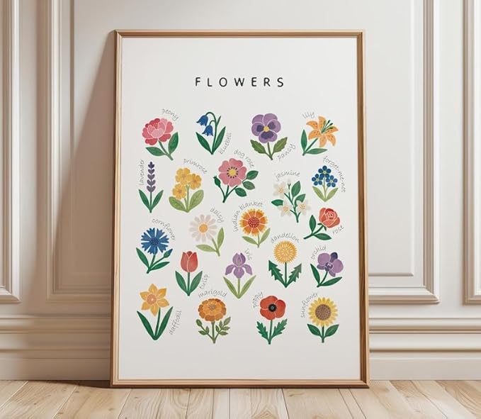 OZCONO Flowers Learning Poster, Vibrant Nature Chart Kids, Preschool Wall Decor Art, Homeschool Education Guide (Unframed) (16x24)
