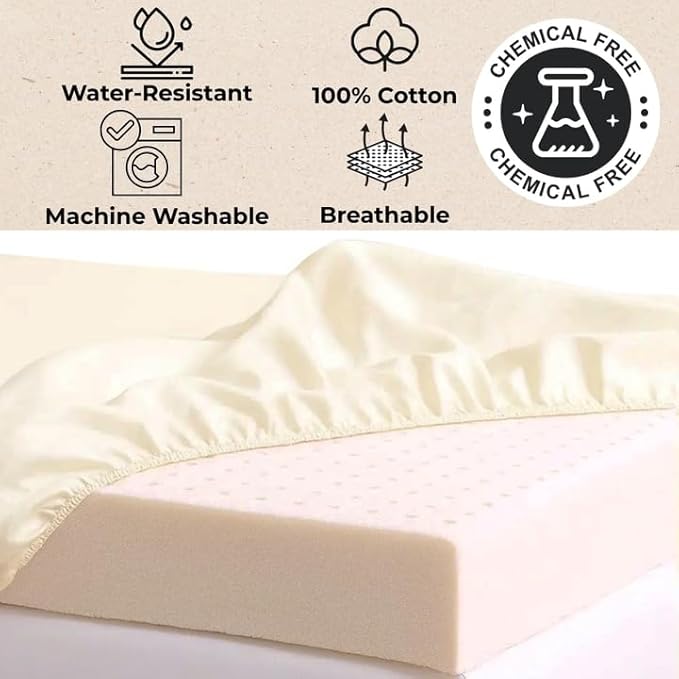 Organic Cotton Crib Mattress Protector (Water-Resistant) - Breathable Fitted Liner Pad, GOTS-Certified, Hypoallergenic, Made in USA – Portable 36"x26" - Pack of 1