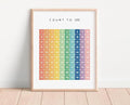 OZCONO Count to 100 Numbers Poster for Kids, Educational Wall Chart, Classroom Decor, Nursery Homeschool Math Art, Montessori Learning (Unframed) (16x24)