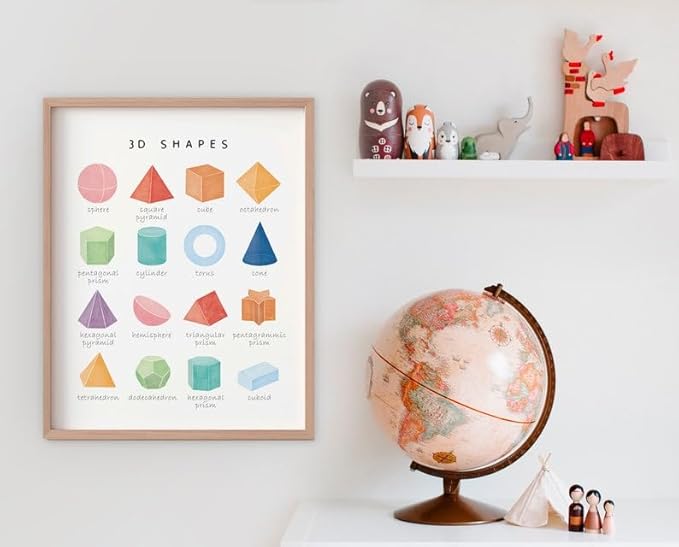 OZCONO 3D Shapes Learning Poster, Vibrant Geometry Chart Kids, Playroom Wall Decor Art, Homeschool Education Guide (Unframed) (12x18)
