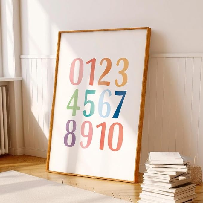 OZCONO Rainbow Alphabet and Numbers Poster for Kids, Educational Wall Art,Classroom Decor, Montessori Teaching, Toddler Learning (Unframed) (11x14)