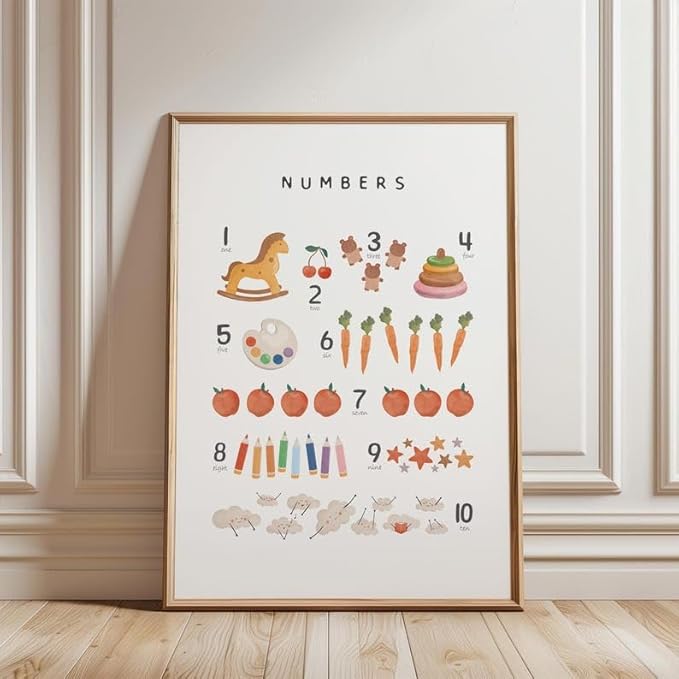 OZCONO Alphabet Numbers Poster, Vibrant ABC Counting Chart Kids, Playroom Wall Decor Art, Homeschool Education Guide (Unframed) (11x14)