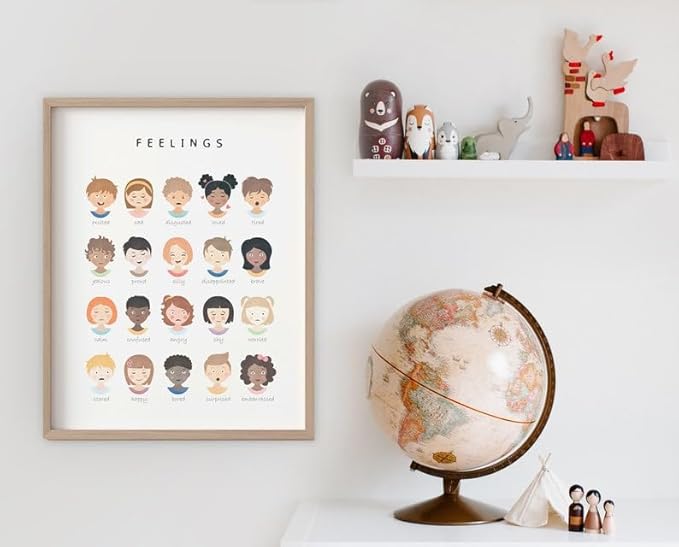 Feelings Learning Poster, Emotions Chart for Kids, Montessori Classroom Wall Art, Educational Toddler Decor (Unframed) (27x40)