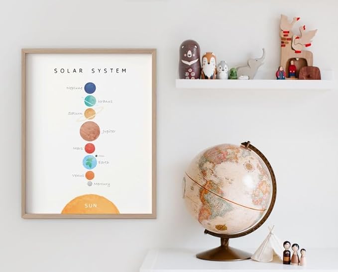 OZCONO Solar System Poster for Kids, Educational Space Wall Art, Classroom Decor, Homeschool Astronomy Print, Montessori Nursery (Unframed) (27x40)