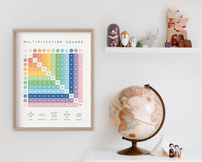 OZCONO Multiplication Square Times Table Chart, Educational Math Poster for Classroom Wall, Montessori Preschool Learning, Homeschool Numbers Art (Unframed) (24x36)