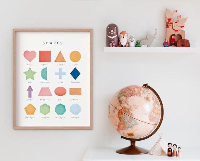 OZCONO Rainbow Shapes Learning Poster, Vibrant Geometry Chart Kids, Preschool Wall Decor Art, Homeschool Education Guide (Unframed) (20x30)