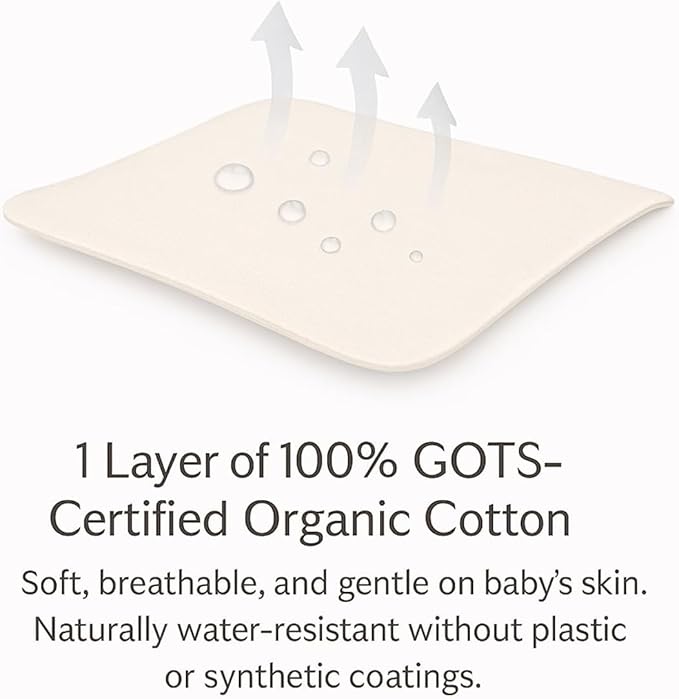 Organic Cotton Crib Mattress Protector (Water-Resistant) - Breathable Fitted Liner Pad, GOTS-Certified, Hypoallergenic, Made in USA - Bassinet 30"x15" - Pack of 2