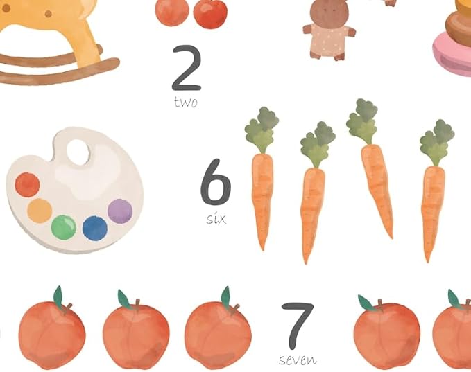 OZCONO Alphabet Numbers Poster, Vibrant ABC Counting Chart Kids, Playroom Wall Decor Art, Homeschool Education Guide (Unframed) (9x11)