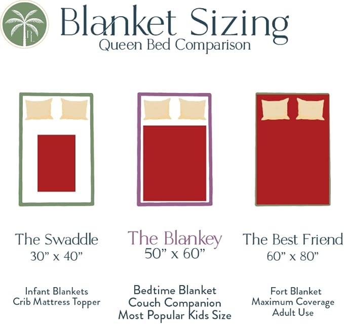 Plush Christmas Blanket Cozy Fall Throw Blanket Custom Winter Blankets Red Truck Christmas Throws Santa Sofa Bed Throw Customized Soft Christmas (Sherpa 50x60)