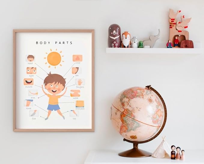 OZCONO Body Parts Poster for Kids Learning, Educational Classroom Wall Chart for Preschool, Toddler, Montessori Nursery Teaching Resource (Unframed) (12x18)