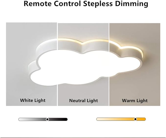 LAKIQ Modern Dimmable Acrylic LED Lights with Remote Creative Cloud Shape Children Room Flush Mount Ceiling Lighting Fixture for Kids Bedroom Kindergarten Living Room(21.5'',Stepless Dimming)