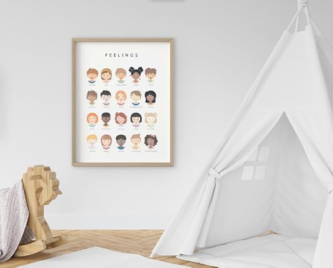 Feelings Learning Poster, Emotions Chart for Kids, Montessori Classroom Wall Art, Educational Toddler Decor (Unframed) (12x18)