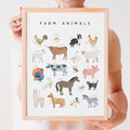 OZCONO Farm Animals Learning Poster, Vibrant Rural Wildlife Chart Kids, Playroom Wall Decor Art, Homeschool Education Guide (Unframed) (16x24)