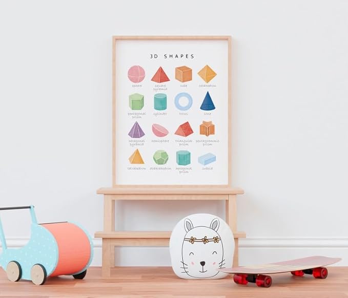OZCONO 3D Shapes Learning Poster, Vibrant Geometry Chart Kids, Playroom Wall Decor Art, Homeschool Education Guide (Unframed) (24x36)