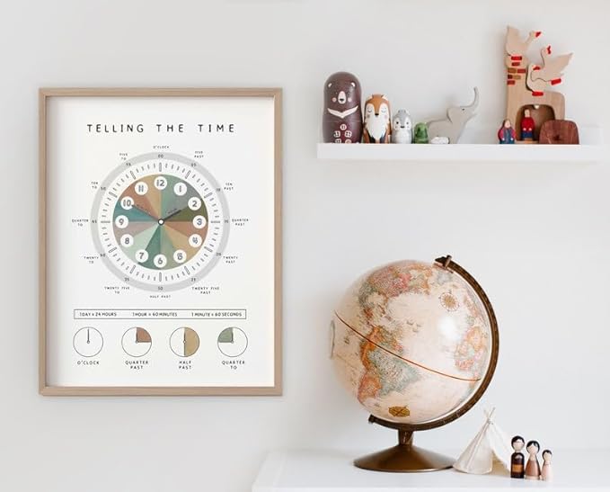 OZCONO Telling The Time Poster for Kids Learning, Educational Clock Chart for Classroom Wall Decor, Montessori Preschool Teaching (Unframed) (12x18)