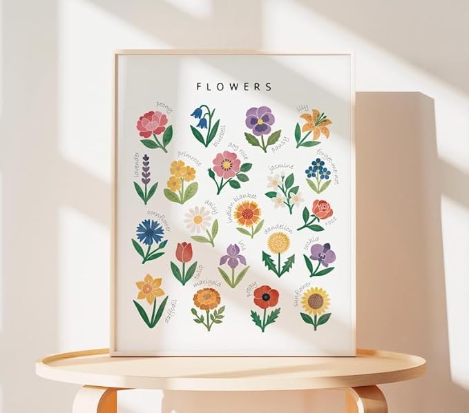 OZCONO Flowers Learning Poster, Vibrant Nature Chart Kids, Preschool Wall Decor Art, Homeschool Education Guide (Unframed) (12x18)