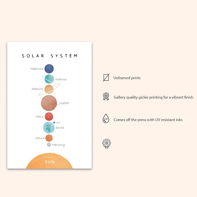 OZCONO Solar System Poster for Kids, Educational Space Wall Art, Classroom Decor, Homeschool Astronomy Print, Montessori Nursery (Unframed) (12x18)