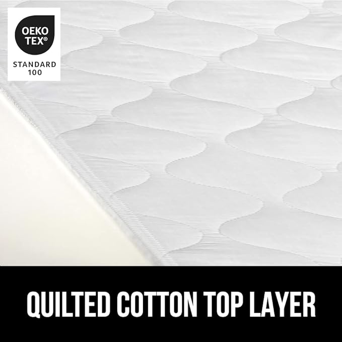 GORILLA GRIP Washable Underpads, Waterproof Reusable Heavy Absorbency Incontinence Bed Pads, Leak Proof Toddler Mattress Pad, 18x24 2 Pack, Slip Resistant for Bedwetting, Adults and Kids, White