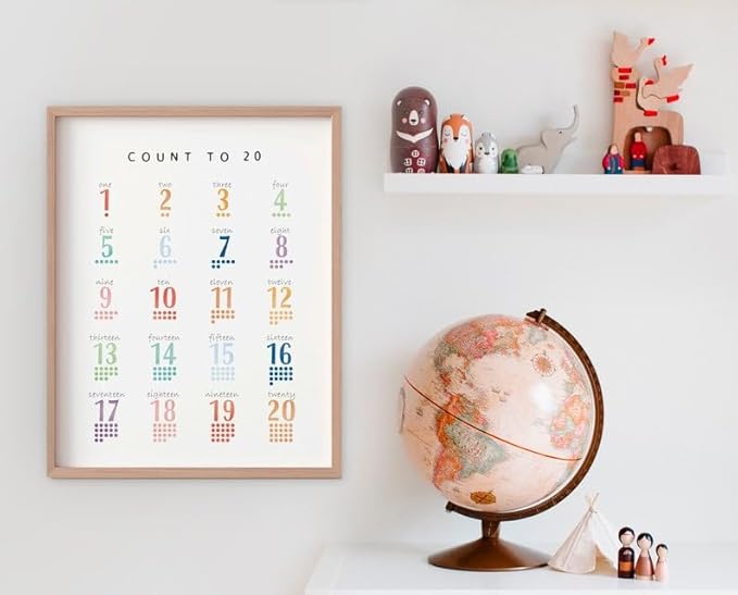 OZCONO Count 20 Learning Poster, Bright Numbers Chart Kids, Preschool Wall Decor Art, Homeschool Education Guide (Unframed) (12x18)