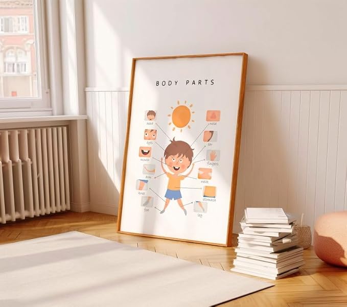 OZCONO Body Parts Poster for Kids Learning, Educational Classroom Wall Chart for Preschool, Toddler, Montessori Nursery Teaching Resource (Unframed) (20x30)