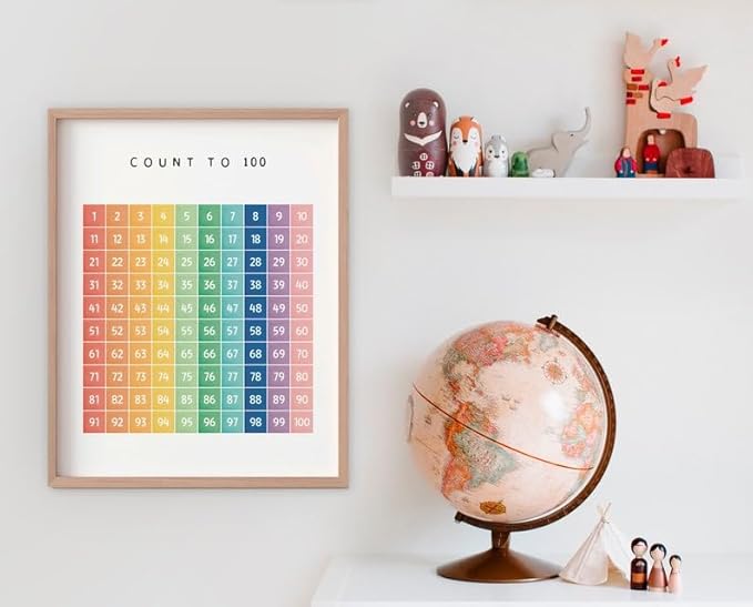 OZCONO Count to 100 Numbers Poster for Kids, Educational Wall Chart, Classroom Decor, Nursery Homeschool Math Art, Montessori Learning (Unframed) (9x11)