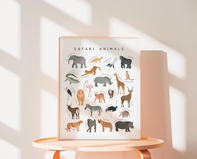 OZCONO Safari Animals Poster, Educational Jungle Chart for Kids, Playful Nursery Wall Decor, Montessori Learning, Homeschool Wildlife (Unframed) (27x40)