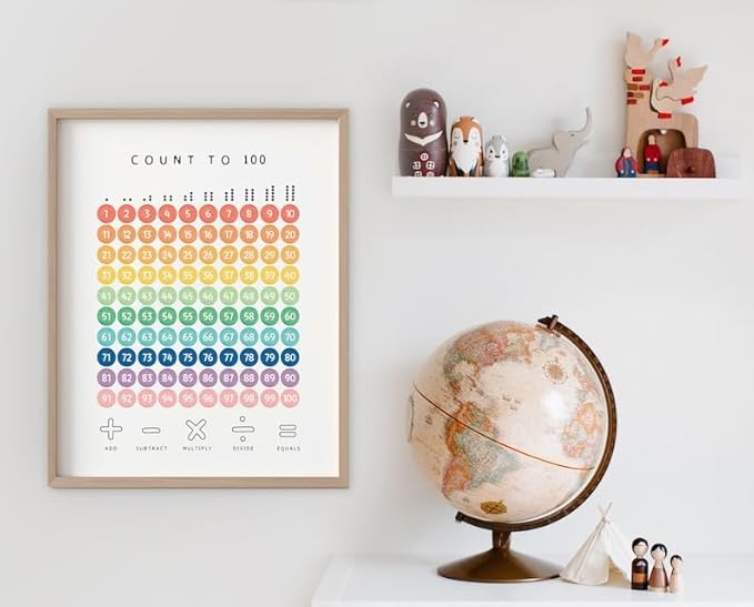 OZCONO Rainbow Count 100 Poster, Vibrant Numbers Chart Kids, Preschool Wall Decor Art, Homeschool Education Guide (Unframed) (24x36)