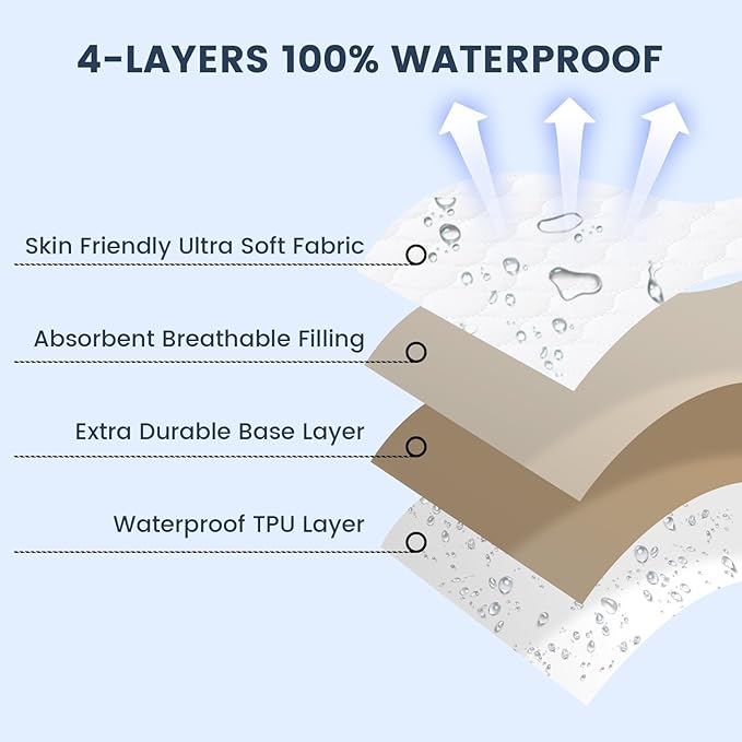 david's kids 2 Pack 38''x25'' Waterproof Mini Crib Mattress Protector, Fitted Pack N Play, Playard and Mini Crib Mattresses, Ultra Soft Breathable Pad Cover for Boys Girls Neutral, White