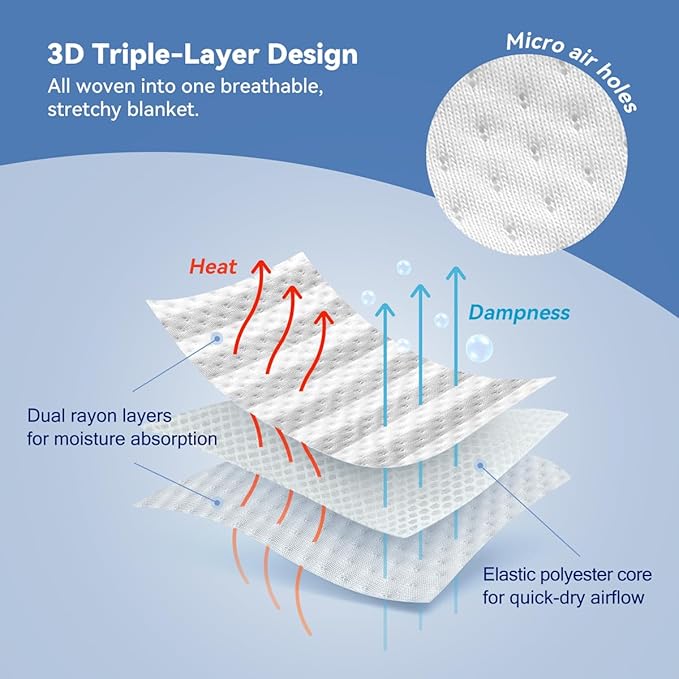 KAWAHOME 3D Air Mesh Cooling Lightweight Summer Blanket Twin Size for Hot Sleepers, Double-Layer Rayon Material and Breathable Stretchy Blankets for Bed, Couch, 66x90 inches, Grey Striped