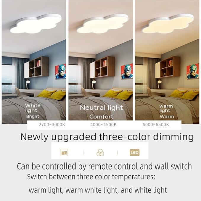 Cloud-Shaped Ceiling Light for Kids Room - 3-Color Adjustable, Dimmable LED Nursery Light, Flush Mount Modern Ceiling Lamp for Bedroom, Playroom (White) 22IN 48w