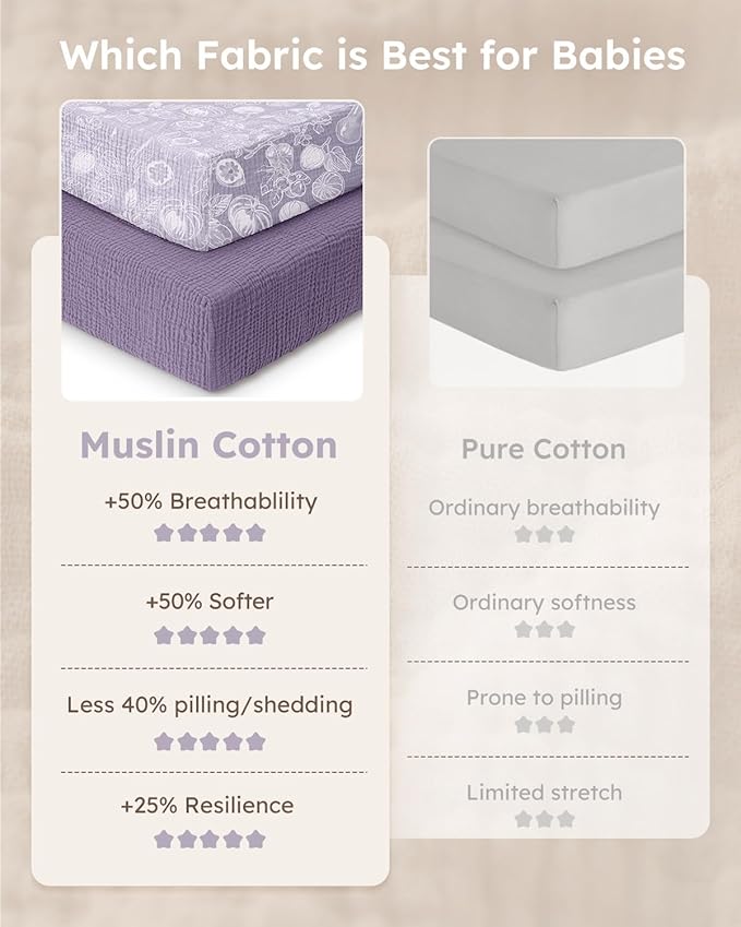 Yoofoss Muslin Pack and Play Sheets Fitted, Organic Mini Crib Sheets for Boys Girls, Playard Sheet Compatible with Pack N Play Mattress, Soft, Breathable and Durable 38"x26"