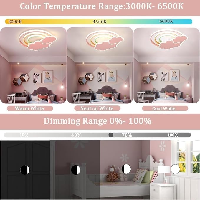 LED Pink Ceiling Light Modern Cartoon Children's Room Dimmable Ceiling Light with Remote Control Nordic Children's Room Blue Cloud Rainbow Night Light for Bedroom Baby Room Boys Girls Room