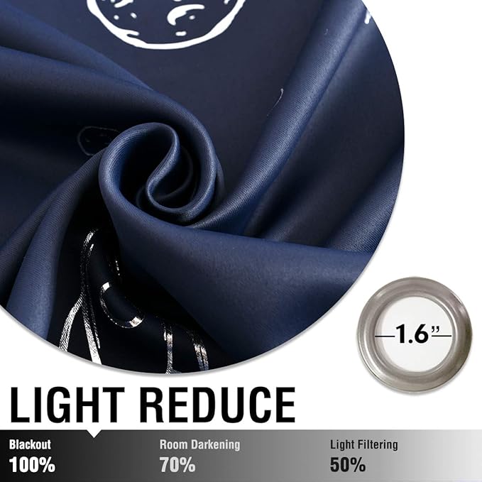 Vangao Navy Blue Kids Curtains for Boys Bedroom Space Theme Blackout Curtains for Kids Nursery Girls Room 72 Inches Length Silver Foil Print Drapes Grommet Top Window Treatments Set 2 Panels
