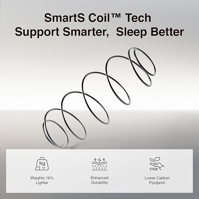 Novilla Full Size Mattress, 8 Inch Full Mattresses in a Box with Smarts™ Coil for Pressure Relief, Medium Plush Foam and Spring Hybrid Colchones with CertiPUR-US Certified for Kids
