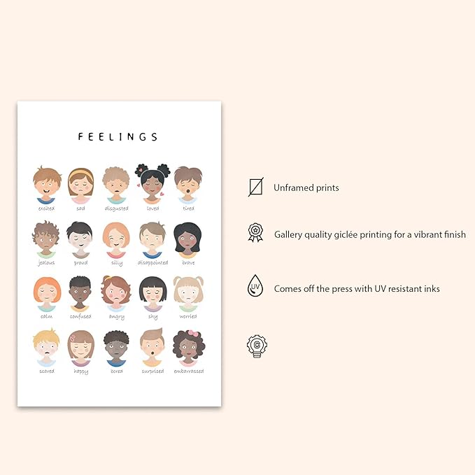 Feelings Learning Poster, Emotions Chart for Kids, Montessori Classroom Wall Art, Educational Toddler Decor (Unframed) (27x40)