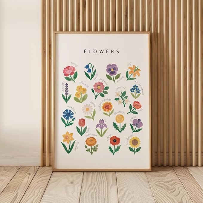 OZCONO Flowers Learning Poster, Vibrant Nature Chart Kids, Preschool Wall Decor Art, Homeschool Education Guide (Unframed) (20x30)